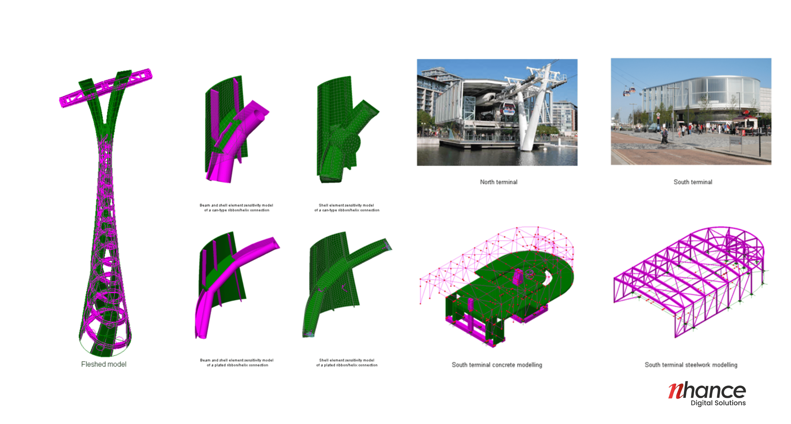 Civil & Structural Engineering